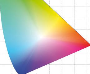 Khả năng xử lý màu được cải tiến