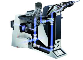 Dễ dàng chuyển đổi các chế độ tương phản với Contrast Manager