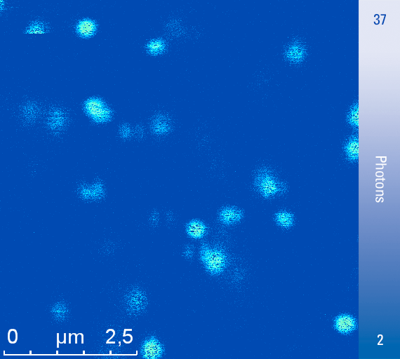 High Sensitivity for Single Molecules