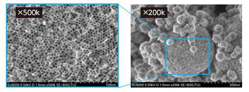 High Resolution Imaging