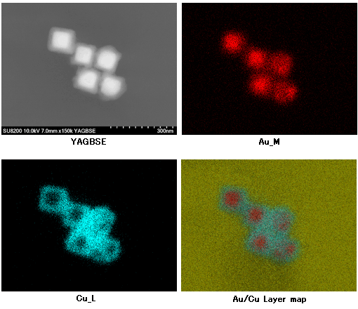 High Spatial resolution X-ray Microanalysis