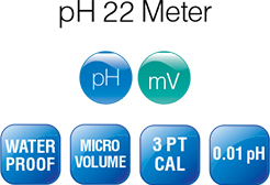 pH 22