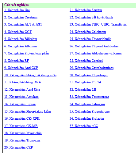 Xét nghiệm sinh hóa máu