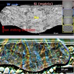 Phương pháp chuẩn bị mẫu phân tích EBSD chất lượng cao với kỹ thuật ăn mòn bằng chùm tia ion kích thước lớn
