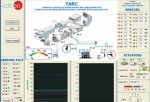 SCADA – EDIBON Computer Control System: Điều khiển máy tính + Thu thập dữ liệu + Quản lý dữ liệu
