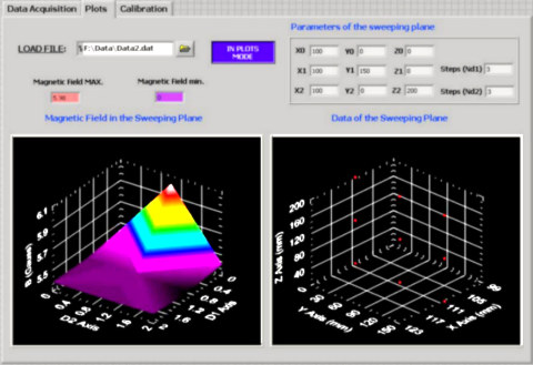 3D – Hệ thống ba chiều của EDIBON 1