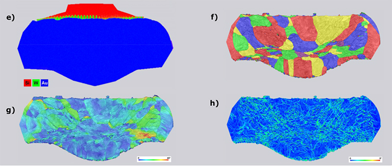ket qua Cắt mẫu với phương pháp ăn mòn bằng chùm tia ion