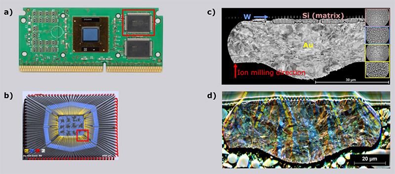 Các kết quả ứng dụng với mẫu vật liệu bán dẫn