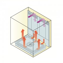 Tủ tăng trưởng thực vật JEIO TECH GC-300TL (300L)