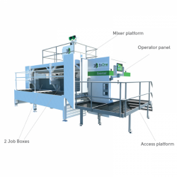 Exerial Máy in 3D ExOne 