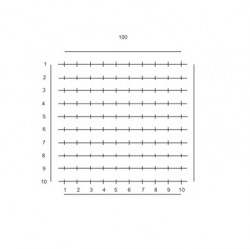 Trắc vi thị kính G50