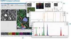 Hệ thống quang phổ tán xạ năng lượng QUANTAX 75