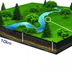 Máy ghi nhiệt độ áp suất khí quyển LeveLine-Baro