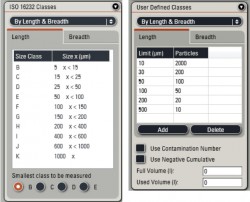 Dịch vụ phân tích độ nhiễu tạp
