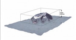 Dịch vụ phân tích độ nhiễu tạp