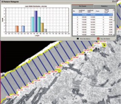 Dịch vụ phân tích bề dày lớp vật liệu 