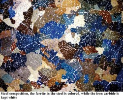 Dịch vụ phân tích cấu trúc và đặc tính của vật liệu 