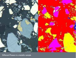 Dịch vụ phân tích cấu trúc hạt và pha vật liệu